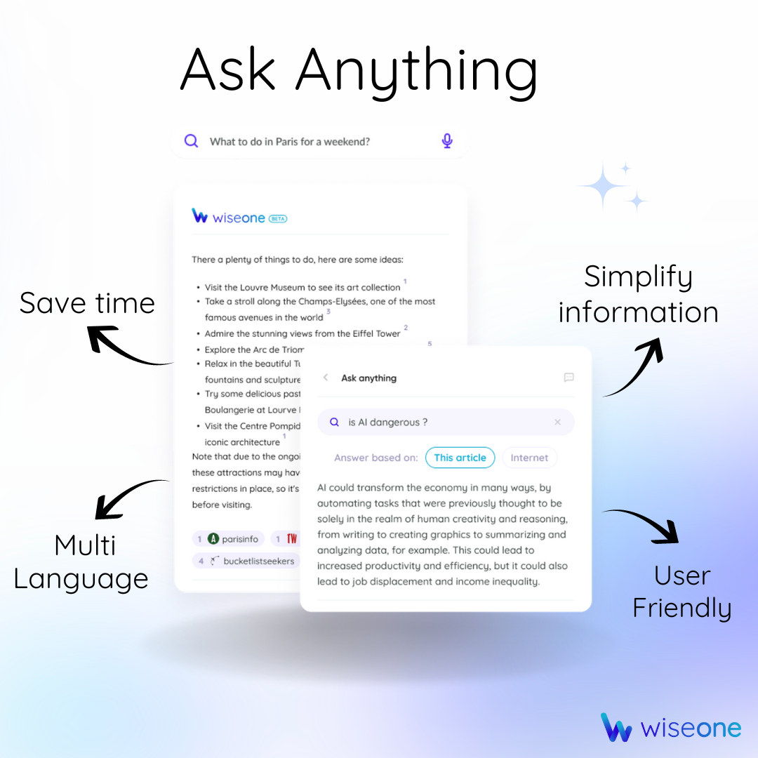 "Ask Anything": Simplify Complex Information and Save Hours of Reading